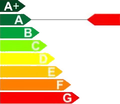 Classe energetica: A